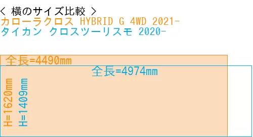 #カローラクロス HYBRID G 4WD 2021- + タイカン クロスツーリスモ 2020-